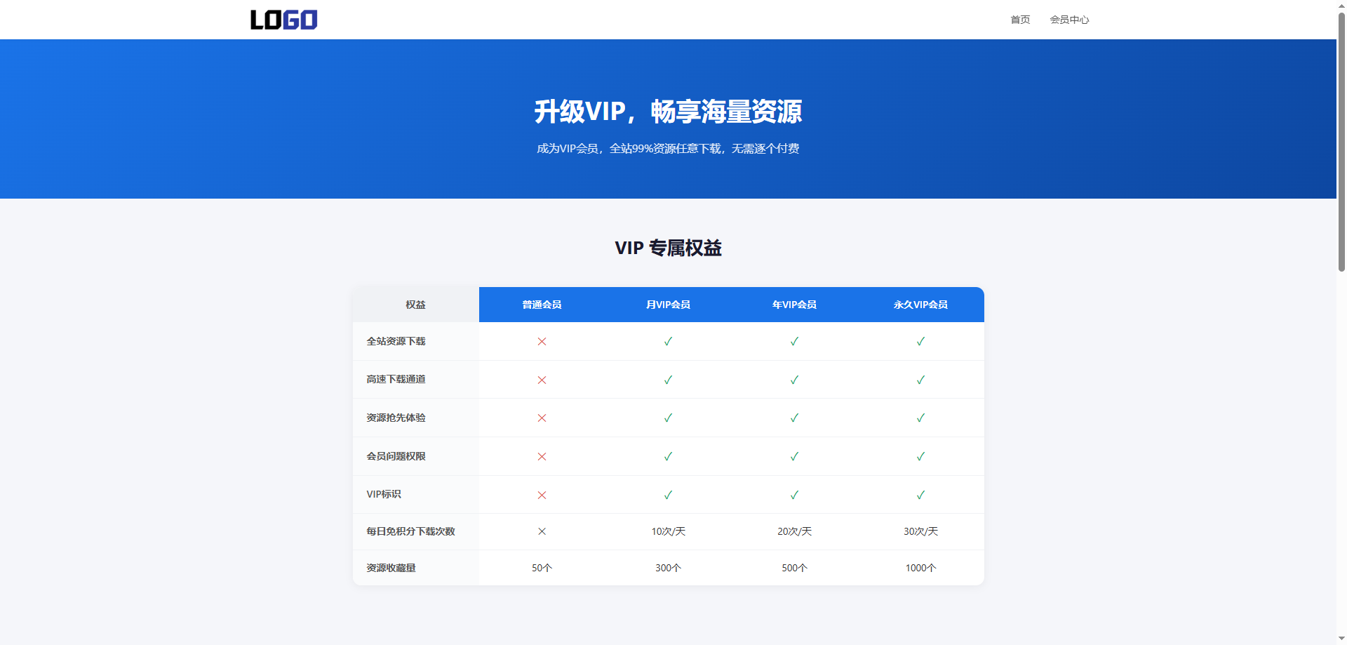青帆下载系统-帝国cms8.0下载系统截图